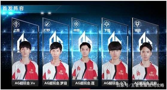 在国际足坛