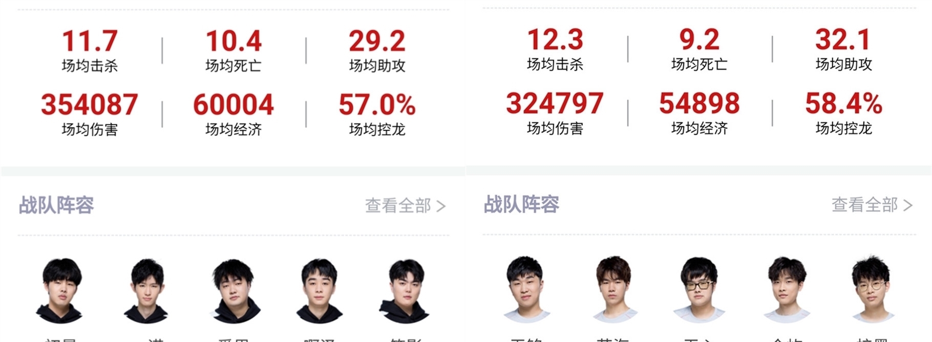 比赛
